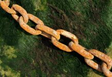 Jaki kraj jest najsłabszy?