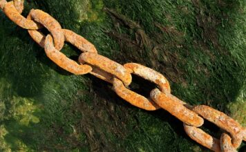 Jaki kraj jest najsłabszy?