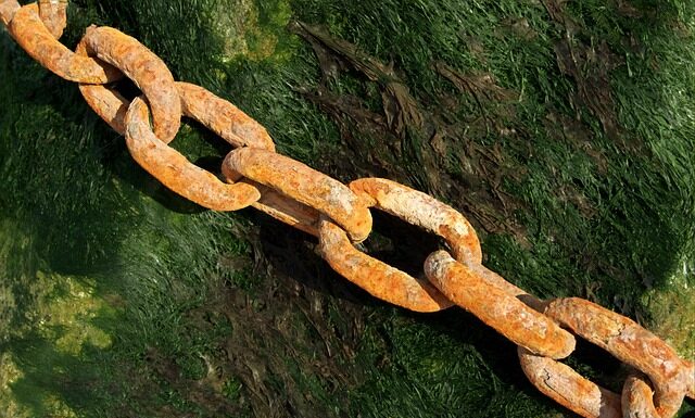 Jaki kraj jest najsłabszy? Jaki kraj jest najsłabszy?