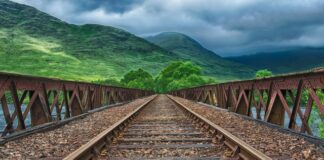 Ile kosztuje pociąg z Polski do Włoch?