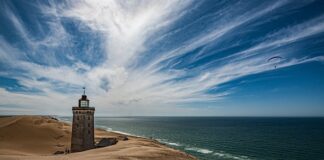 Czy w Danii potrzebny jest paszport?